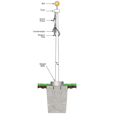 25' White Fiberglass Flagpole Internal Halyard - Hinged Base