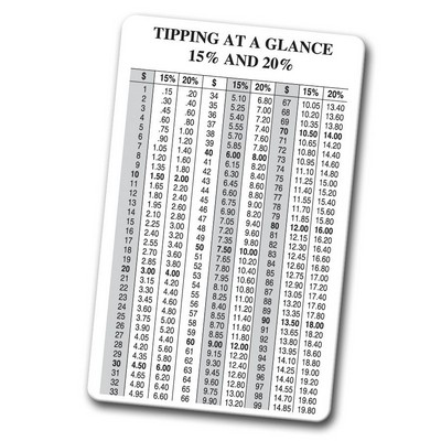 Tip Chart Card