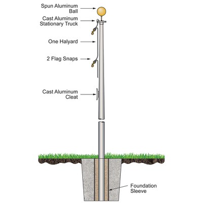 25' Budget Pole with External Halyard and Satin Finish