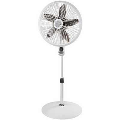 Remote Control Fan