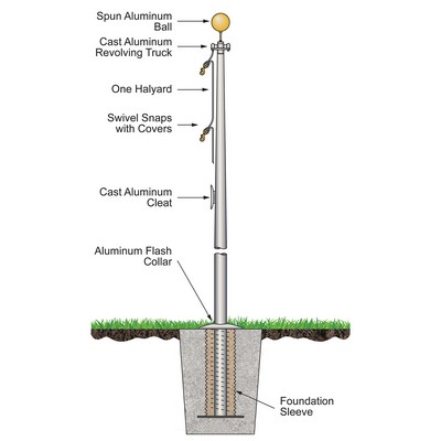 60' Commercial Series Outdoor External Halyard Flagpoles - Satin