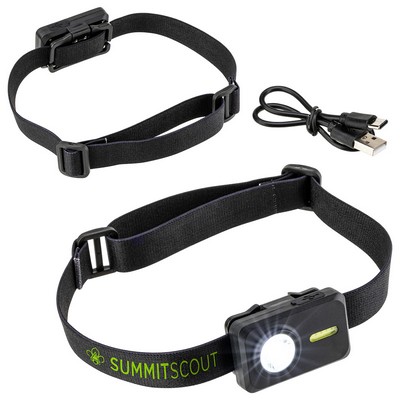 Best Buddy Tools® Moonbeam Rechargeable COB Headlamp