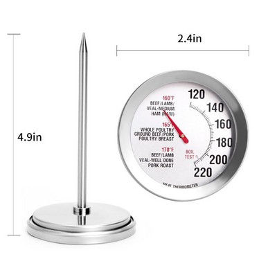 Meat Thermometer