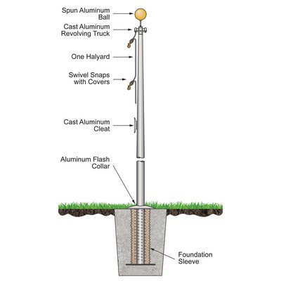 20' Architectural Series Outdoor External Halyard Flagpoles - Satin