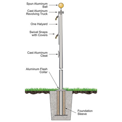 35' Satin External Halyard Flagpole